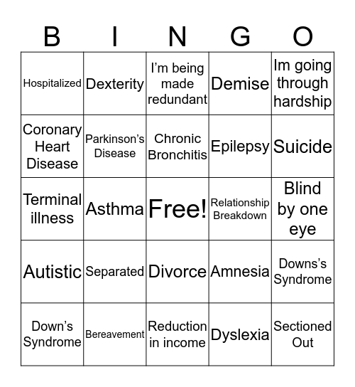 Vulneribility Bingo Card