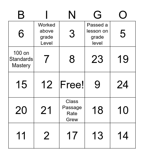 iReady Math Bingo Card