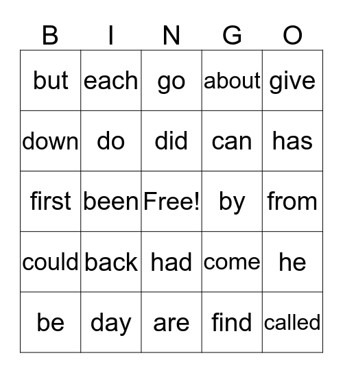 SIGHT WORDS  Bingo Card