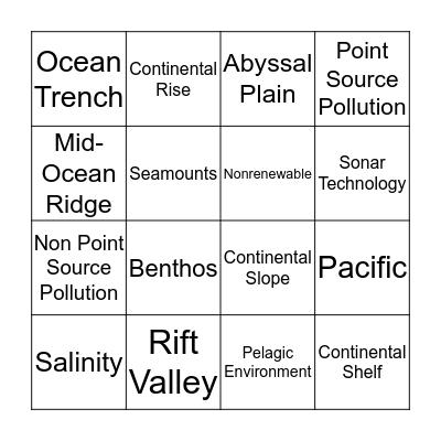 Ocean Bingo  Bingo Card