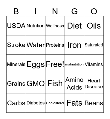 Nutrition and Wellness Bingo Card