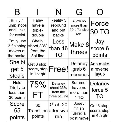 Lady Owls vs Trinity Bingo Card