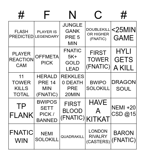 Fnatic Bingo Card