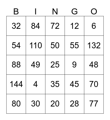 MULTIPLICATION FACT BINGO Card