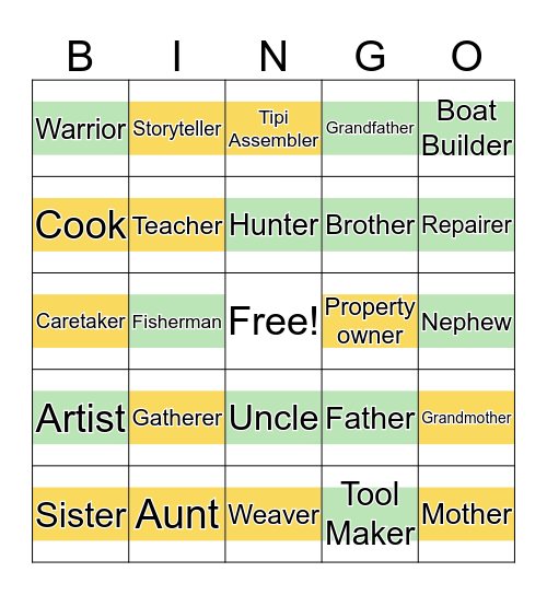 Family Roles Bingo Card