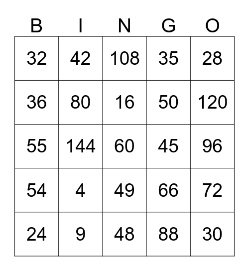 MULTIPLICATION FACT BINGO Card