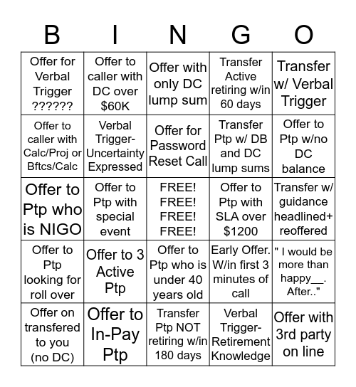 Guidance Bingo Card