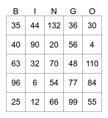 MULTIPLICATION FACT BINGO Card