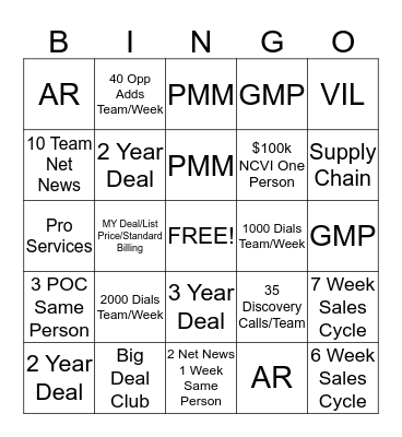 Q2 HT BDE - NCVI BINGO Card
