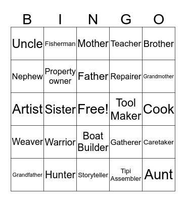 Family Roles Bingo Card