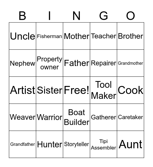 Family Roles Bingo Card