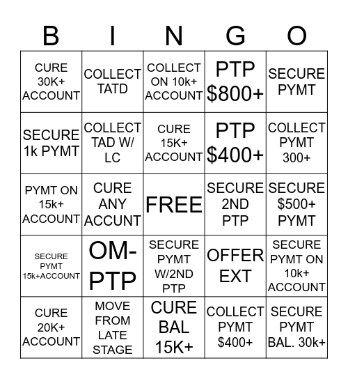 TEAM TORRES-LATE STAGE BINGO Card
