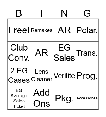 KPI'S  Bingo Card