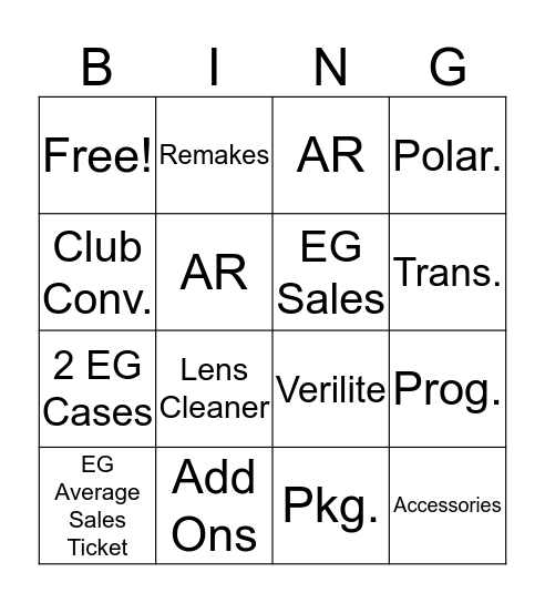 KPI'S  Bingo Card