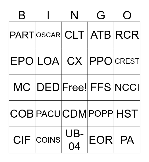 SCA Acronym Bingo Card