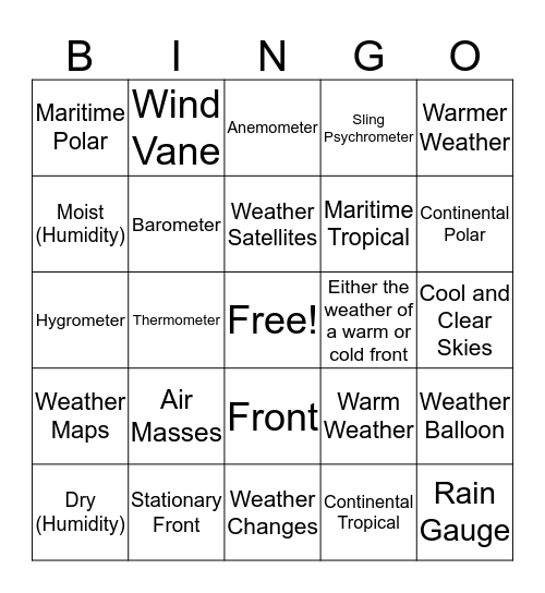 Weather vs. Climate Bingo Card