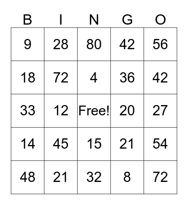 MULTIPLICATION Bingo Card