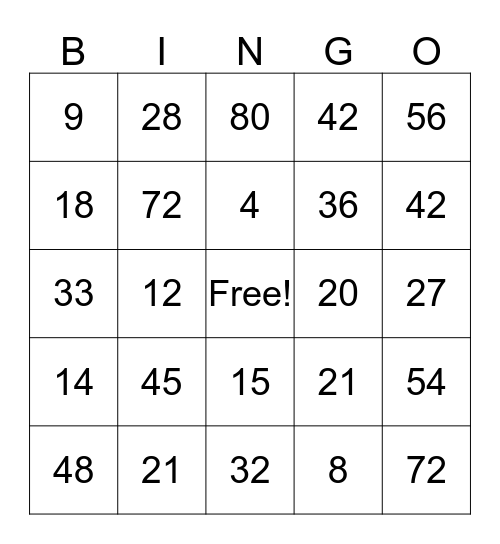 MULTIPLICATION Bingo Card