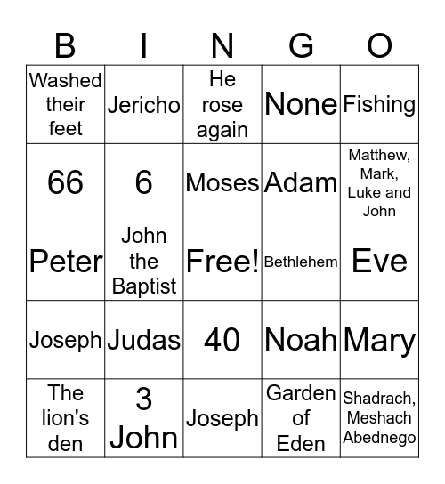 Bible Trivia  Bingo Card