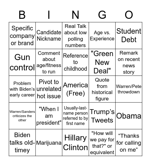 Democratic Debates 6: Thinning the Herd Bingo Card