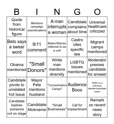 Democratic Debates 3: Thinning the Herd Bingo Card