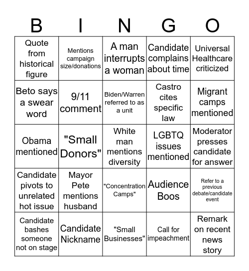 Democratic Debates 3: Thinning the Herd Bingo Card