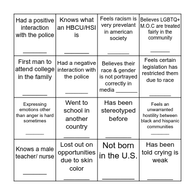 Men of Color Bingo Card