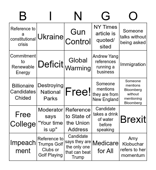 Democrat Debate Bingo 2020 Bingo Card