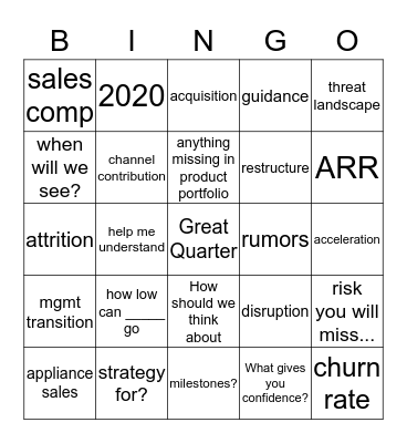 Conference Call Q&A Bingo Card