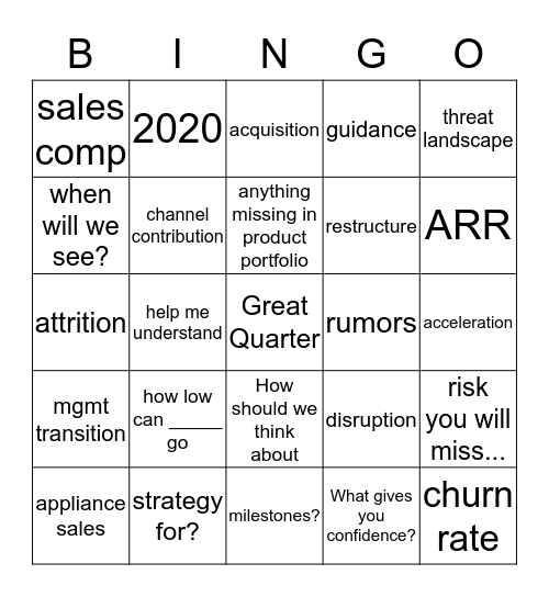 Conference Call Q&A Bingo Card