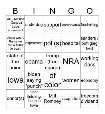 no collusion Bingo Card