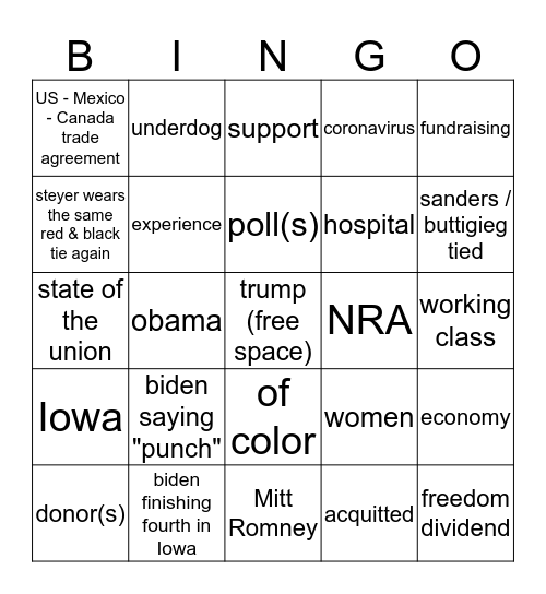 no collusion Bingo Card