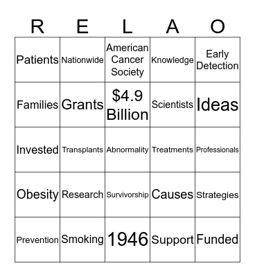 Research is the Heart of the ACS Mission Bingo Card