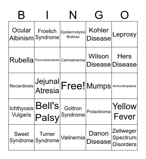 Rare Diseases Bingo Card