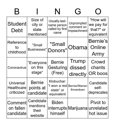 Democratic Deb-8: Manchester is Berning Bingo Card