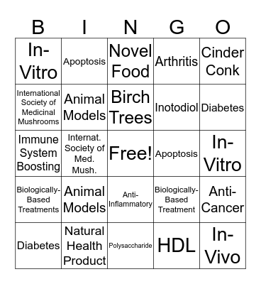 Mushroom Bingo Card