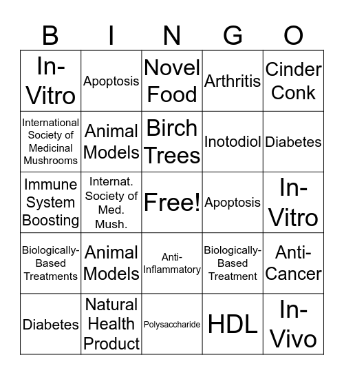 Mushroom Bingo Card