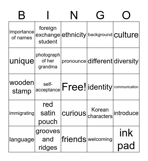 the name jar Bingo Card