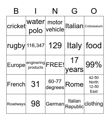 ITALY BINGO Card