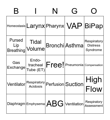 Respiratory System Bingo Card