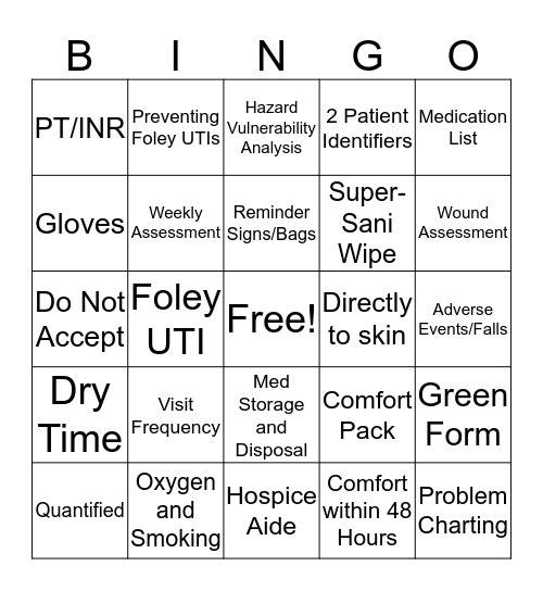 Joint Commission BINGO Card