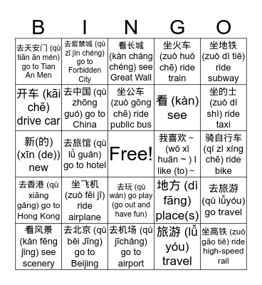Travel Transportation Chinese Sight Seeing Bingo Card