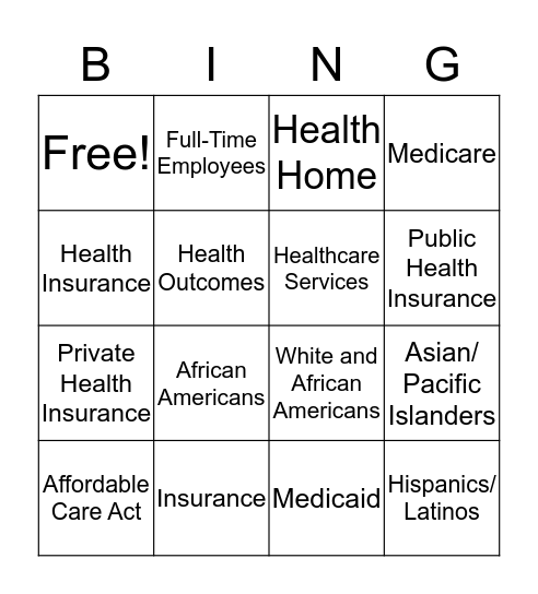 Health Disparities in Health Insurance Markets Bingo Card