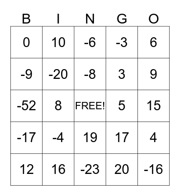 Algebra BINGO Card