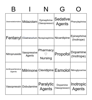 ICU Drip Overview Bingo Card