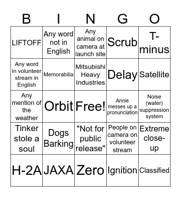 IGS Optical-7 LAUNCH BINGO!!! Bingo Card