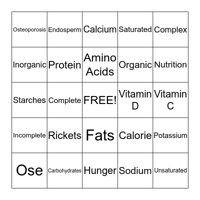 7th Grade Final Review  Bingo Card
