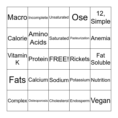 7th Grade Final Review  Bingo Card