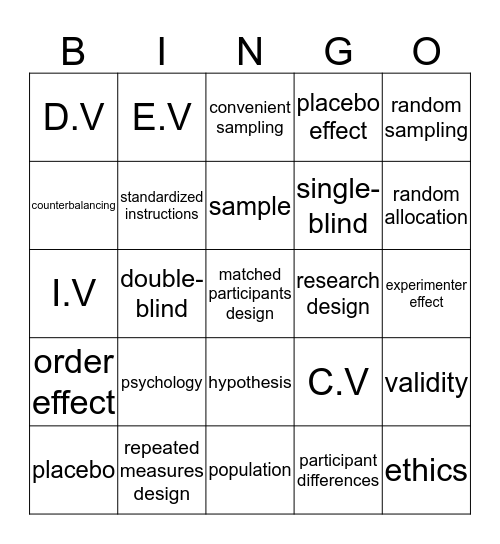 Research Methods Bingo Card