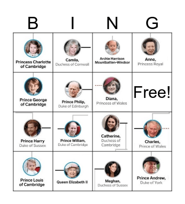 Royal family Bingo Card